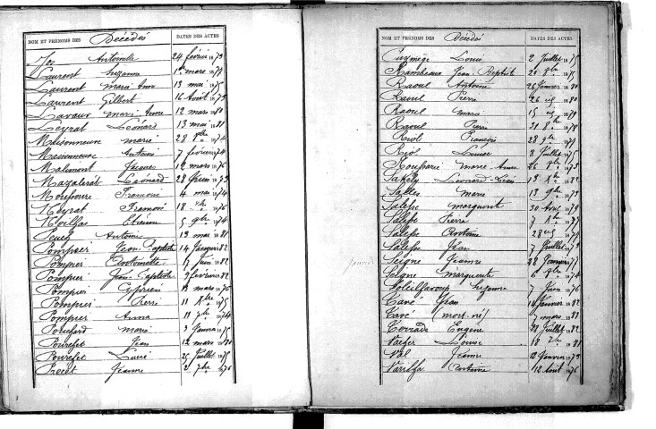 Tables décennales des décès (1873-1882)