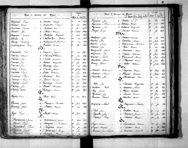 Tables décennales des mariages (1843-1852)