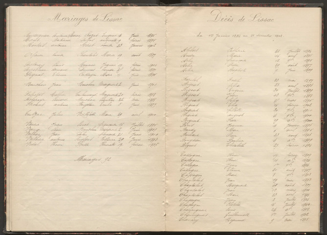 Tables décennales des mariages (1893-1902)