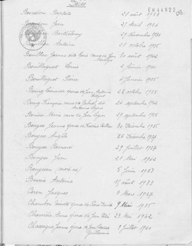 Tables décennales des décès (1933-1942)