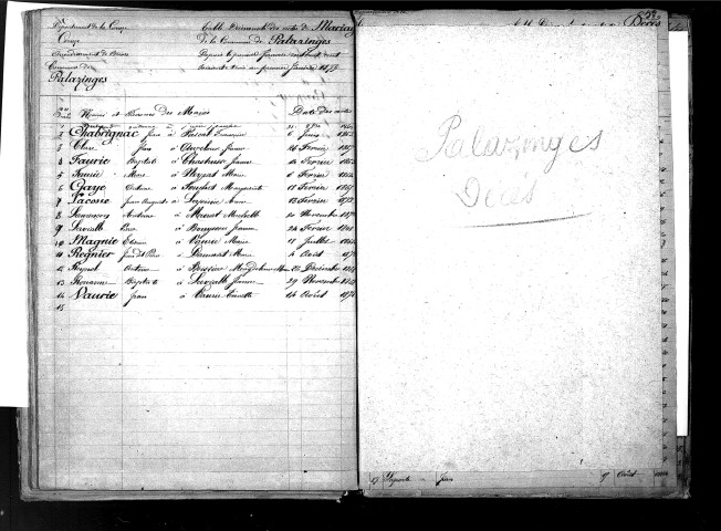 Tables décennales des mariages (1863-1872)