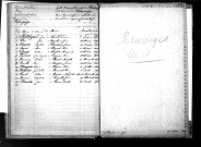 Tables décennales des mariages (1863-1872)