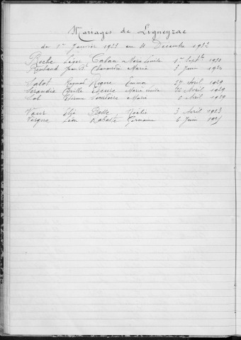 Tables décennales des mariages (1923-1932)