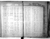 Tables décennales des mariages (1873-1882)