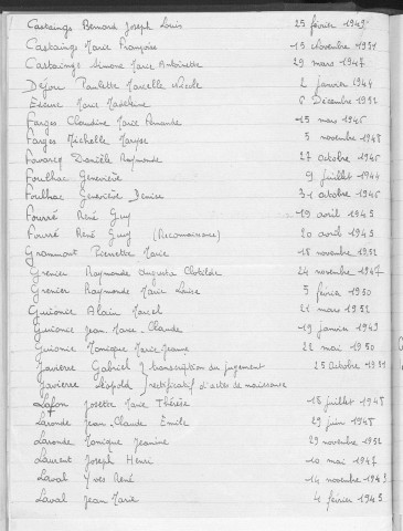 Tables décennales des naissances (Algay à Laval Jean Marie). 1943-1952