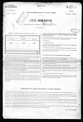 1906