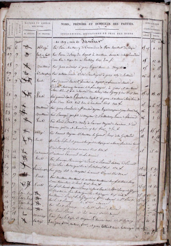 Répertoire chronologique : 1 janvier 1827-11 décembre 1863