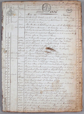 Répertoire chronologique : 1 janvier 1826-31 décembre 1832