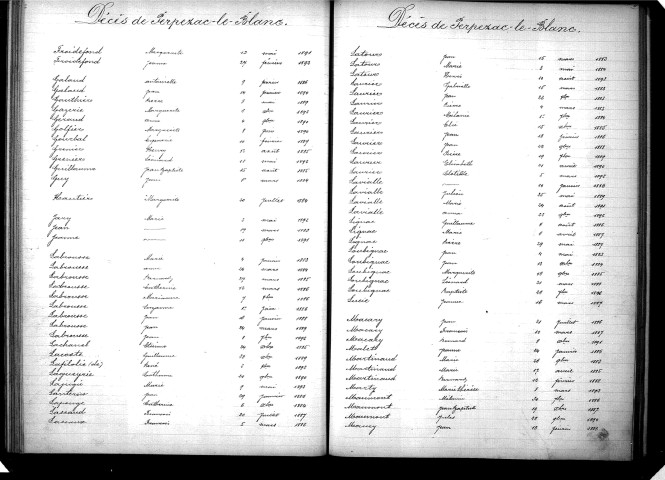 Tables décennales des décès (1883-1892)