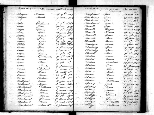 Tables décennales des décès (1843-1852)