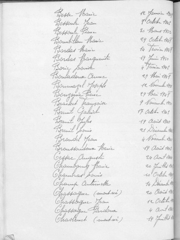 Tables décennales des décès (1943-1952)