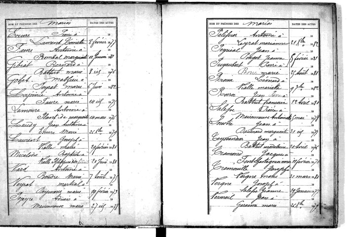 Tables décennales des mariages (1873-1882)