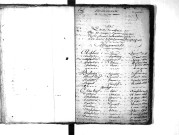 Tables décennales des naissances (1803-1812)