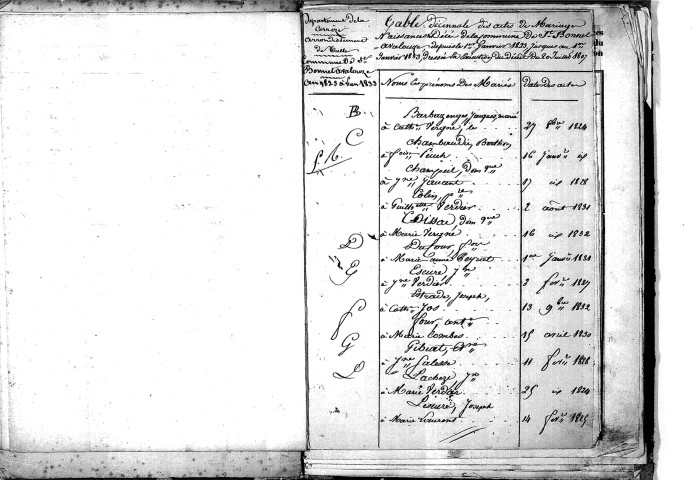 Tables décennales des décès (1813-1822)