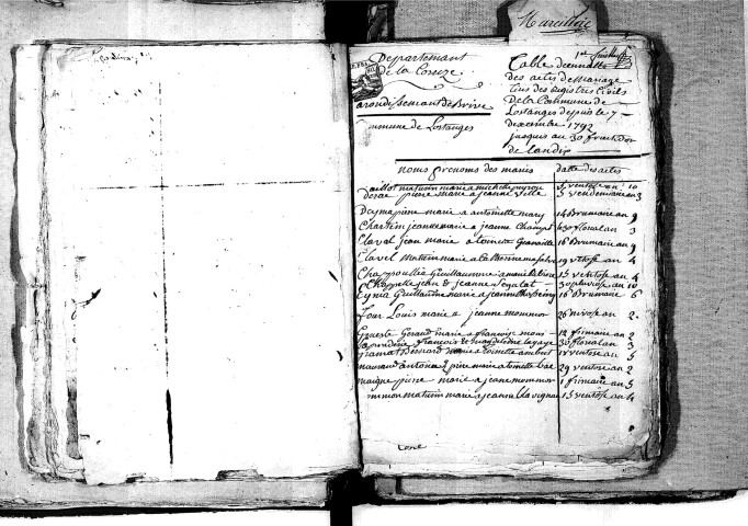 Tables décennales des mariages (1792-1802)