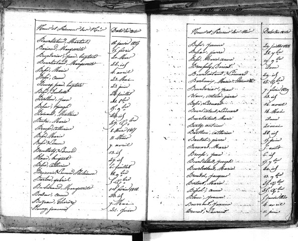 Tables décennales des naissances (1813-1822)