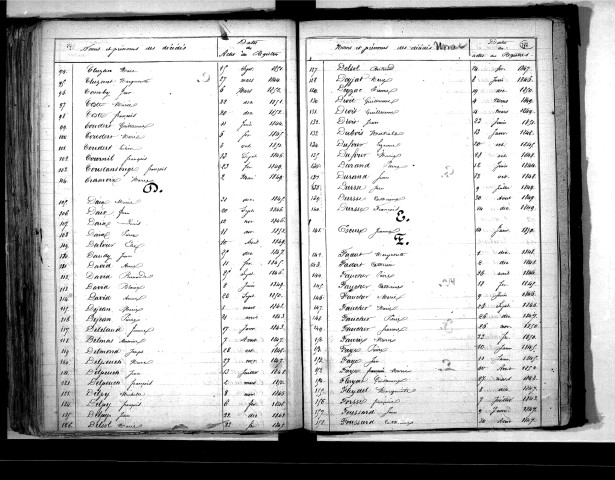 Tables décennales des décès (1843-1852)
