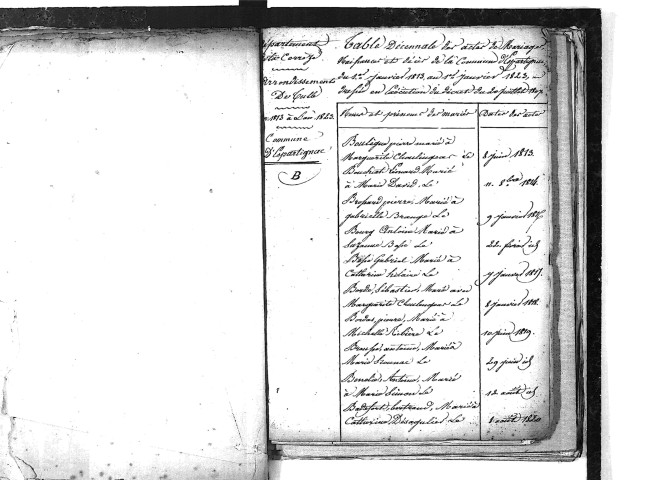 Tables décennales des mariages (1813-1822)