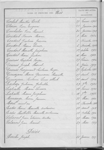 Tables décennales des mariages (1913-1922)