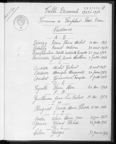 Tables décennales des mariages (1943-1952, suite)
