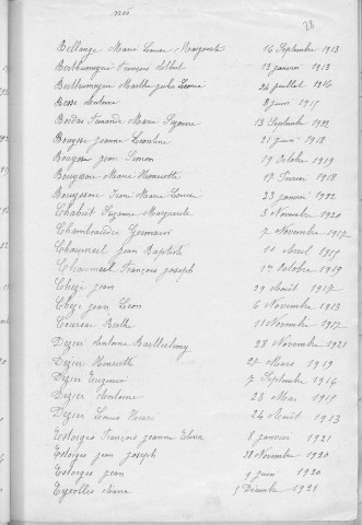 Tables décennales des naissances (1913-1922)