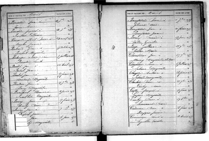 Tables décennales des mariages (1873-1882)