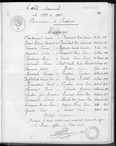 Tables décennales des mariages (1933-1942)