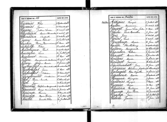 Tables décennales des décès (1883-1892)