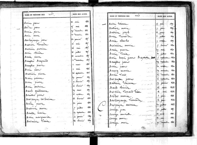 Tables décennales des naissances (1833-1842)