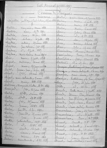 Tables décennales des naissances (1883-1892)