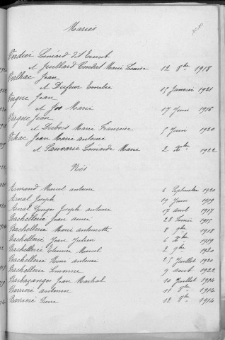 Tables décennales des naissances (1913-1922)