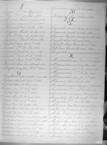 Tables décennales des naissances (1893-1902)