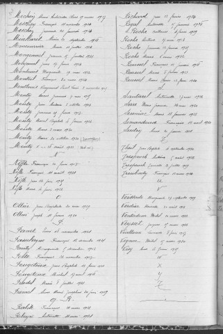 Tables décennales des décès (1923-1932)