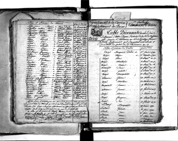 Tables décennales des mariages (1792-1802)