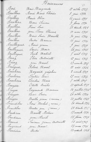 Tables décennales des naissances (1923-1932)