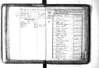 Tables décennales des mariages (1833-1842)