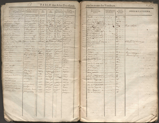 1761-1767