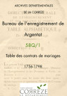 1756-1798
