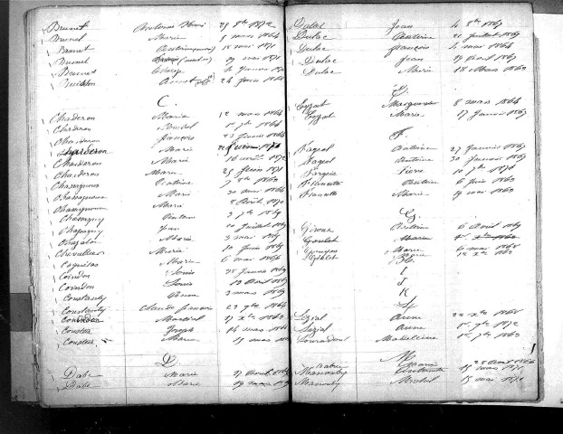 Tables décennales des mariages (1863-1872)