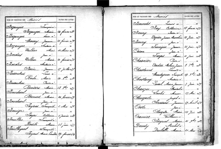 Tables décennales des mariages (1873-1882)