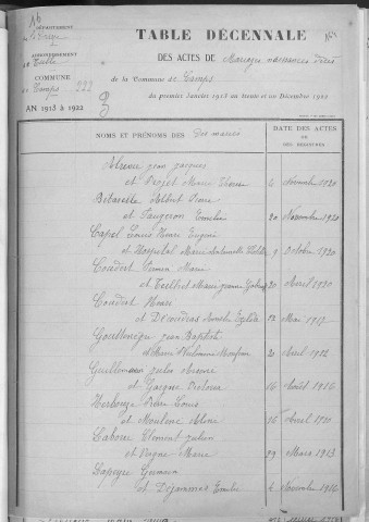 Tables décennales des mariages (1913-1922)