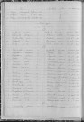 Tables décennales des mariages (1903-1912)