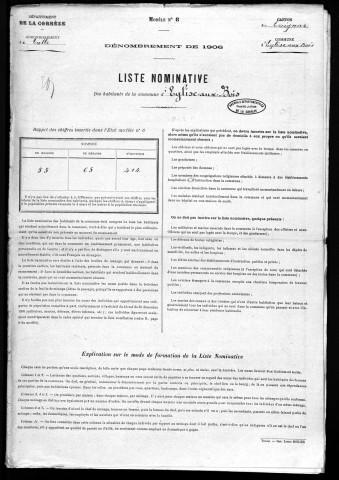 1906