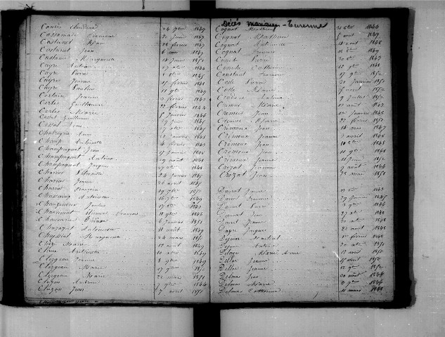 Tables décennales des décès (1843-1852)