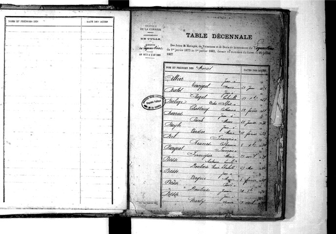 Tables décennales des mariages (1873-1882)