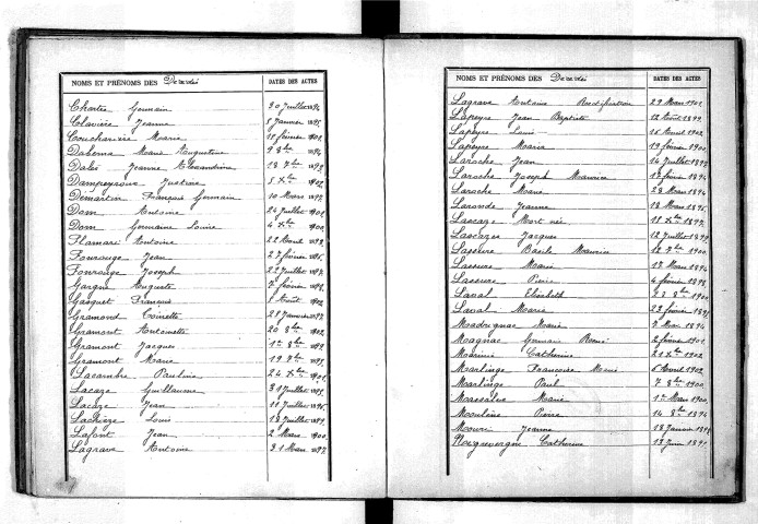 Tables décennales des décès (1893-1902)