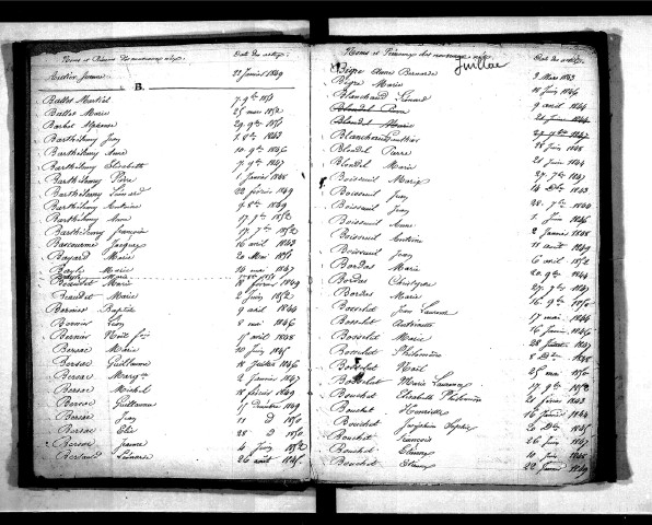 Tables décennales des naissances (1843-1852)
