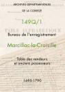 Table des vendeurs