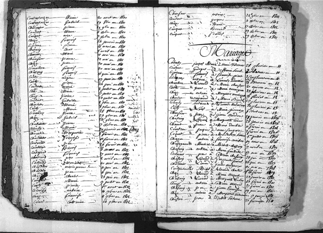 Tables décennales des naissances, mariages, décès (lettre C) (1803-1812)