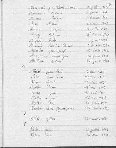Tables décennales des mariages (1903-1912)